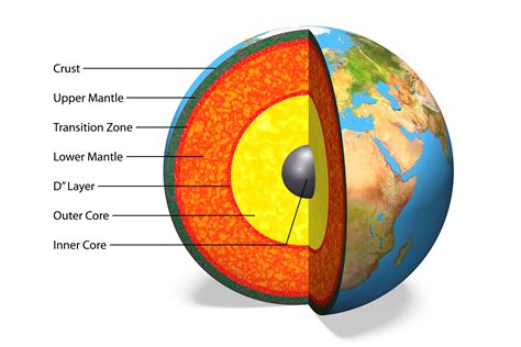 6 Fascinating Facts About the Earth's Mantle .